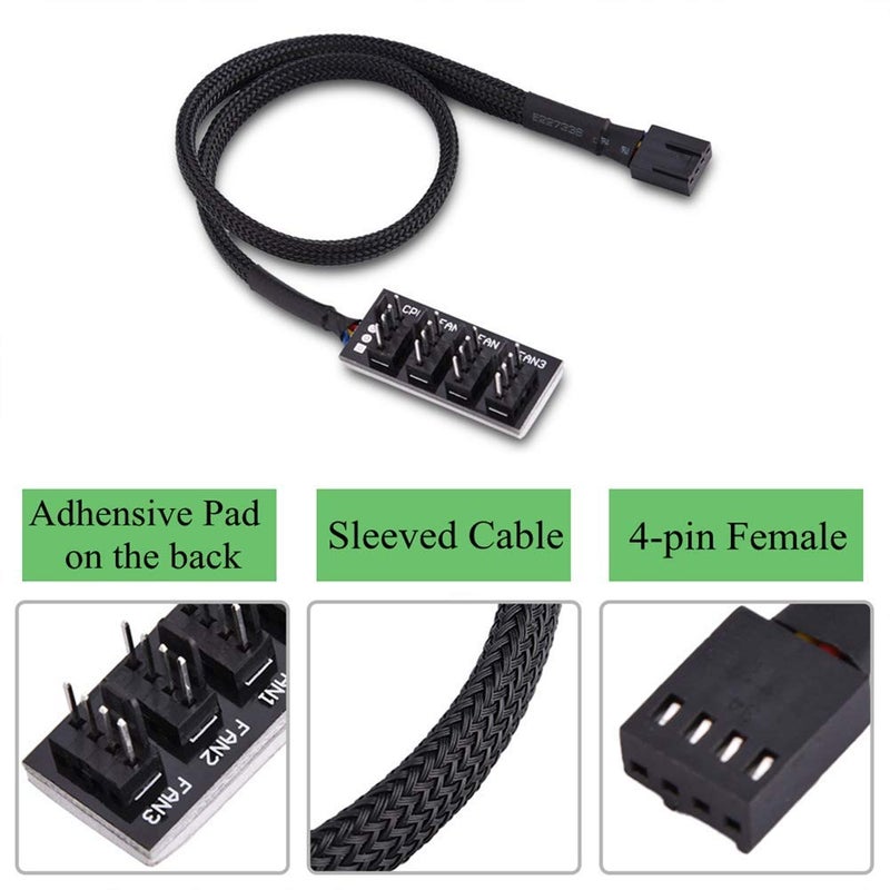 Pomya PWM Fan Hub, 4-Pin Computer CPU/Case Fan Power Multi Splitter Connector Cable Adapter for Computer Cooler Fans - Image 3